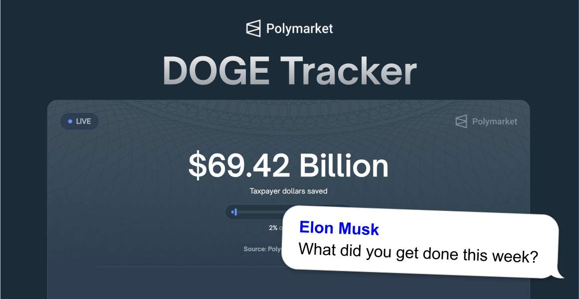 polymarket.com