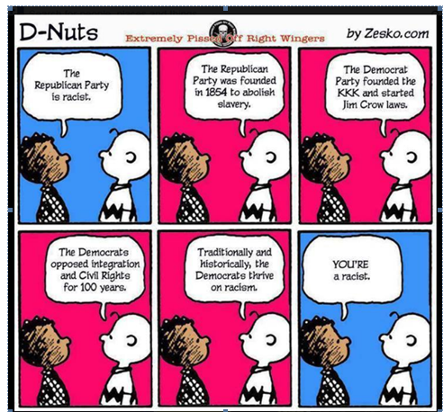 your-a-racist-charlie-brown.png
